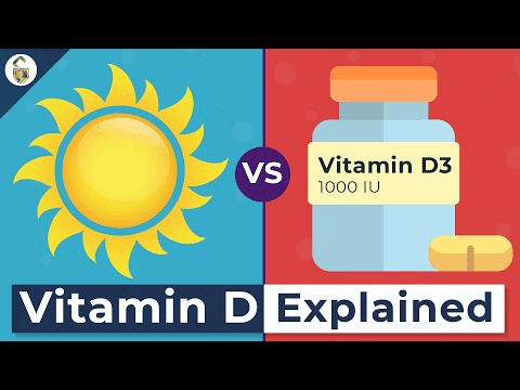 Você precisa de Suplementação de Vitamina D