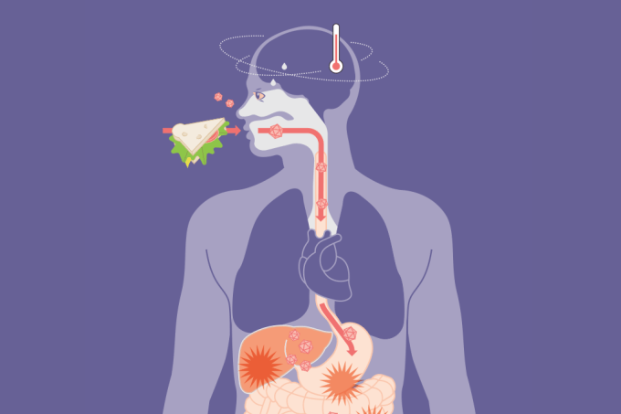 Por que é importante se precaver da hepatite A no verão?